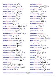 Anda akan berlibur ke negara arab? 24 Bunga Matahari Bahasa Arabnya Gambar Bunga Indah