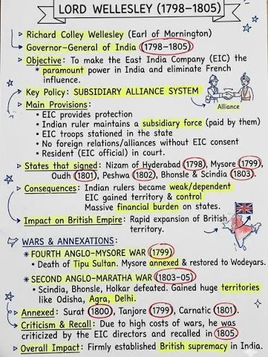 From trade to rule, the post of Governor-General of Bengal marked the beginning of centralized British administration in India. Starting with Warren Hastings in 1773, it laid the foundation of British colonial