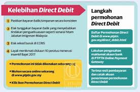 Bayaran balik mengikut jumlah prinsipal ujrah. Permohonan Bayaran Balik Ptptn Melalui Direct Debit