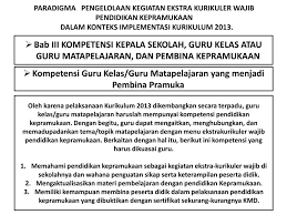 Oleh karena itu saya berusaha untuk menyusun silabus pramuka khususnya golongan penegak (sementara sampai pencapaian tingkat bantara) dari pengembangan jukran nomor 199 tahun 2011 tentang panduan penyelesaian sku pramuka penegak (untuk pembina). Kurikulum Silabus Dan Rpp Pramuka Penegak Peranti Guru