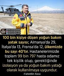 Asmin Adli Kullanicinin R T E Panosundaki Pin 2020 Hayat Dersleri Gercekler Bilgi Karti