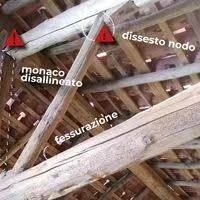 Formazione per Architetti - online