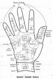 How To Use Acupressure As A Diagnostic Tool