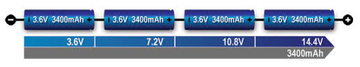 This is a combination of the previous connection methods. Serial And Parallel Battery Configurations And Information