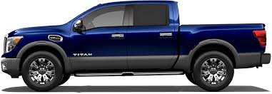 Image result for Java 2017 Titan