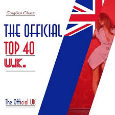 The Official Uk Top 40 Singles Chart 06 10 2013 Mp3 Buy