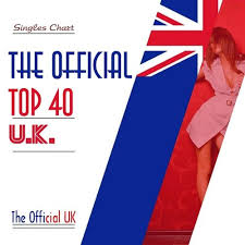 the official uk top 40 singles chart 06 10 2013 mp3 buy