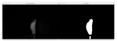 It can be used to. Basic Motion Detection And Tracking With Python And Opencv Pyimagesearch