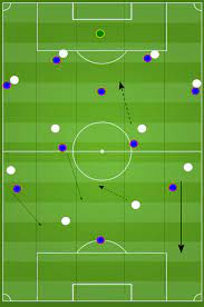 laliga uberschungsteam deportivo alaves thefalsefullback fussball taktik athletic bilbao atletico madrid