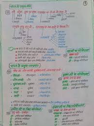 Pin By Babu On Babu Gk Knowledge Medical Knowledge Gernal Knowledge