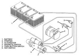 The factory truck has the battery wired up on the driverside front, but the battery in my swap is in the passenger side back. He 2373 Well Semi Trailer Light Wiring Diagram On Semi Starter Wiring Diagram Schematic Wiring