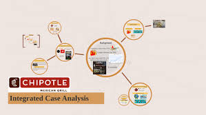 B) having a limited, but focused menu; Chipotle Integrated Case Analysis By Isabel Eugenio