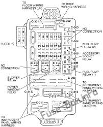 Find great deals on ebay for mini cooper fuse box. Fuse Box Diagram Chrysler Sebring St 22 Jr 2001 2006