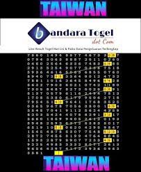 Data Togel Taiwan Lengkap Data Taiwan Taiwan