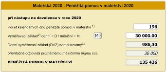 Otcovská poporodní péče má pomoci rodině srůst se s. Otcovska Dovolena 2020 Kalkulacka Kurzy Cz