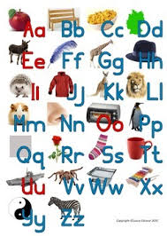 Check spelling or type a new query. German Phonetic Alphabet Deutsch Phonetisches Alphabet Tpt
