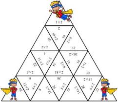 2 Times Table Super Heroes Puzzles Free Math Resources Times Tables 2 Times Table