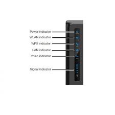 Unlock code for huawei 4g/lte cpe e5172, operator swift nigeria. Lte Cat4 Cpe Huawei E5172 Review Specs Buy Huawei E5172 Lte Cat4 Cpe