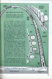 St Louis Two Legged Tower Tallest U S Monument Popular Science Apr 1964 Saint Louis Arch St Louis Gateway Arch