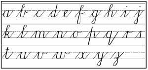 Cursive Handwriting Step By Step For Beginners Practical
