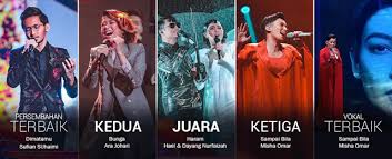 See more of juara lagu popular kdm 2019 on facebook. 5 Senarai Penuh Pemenang Utama Ajl33 2018 Malam Haram