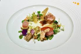 Pin On Food Photography