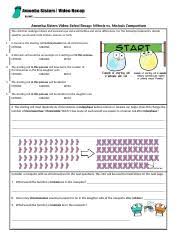 Some of the worksheets displayed are mitosis web quest 1, meiosis virtual lab answer key, mitosis and meiosis webquest, cell cycle and cancer virtual lab work answer key, virtual cell work answer key, cell cycle and mitosis webquest, honors biology ninth grade pendleton high school, online. What Are The Functions Of Mitosis And Meiosis