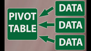 Consolidate Multiple Worksheets Into One Excel Pivot Table Pivot Table Excel Data Table