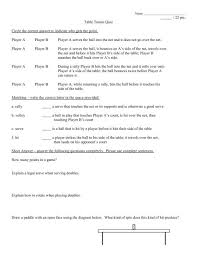 The trivia questions that not only get the best response but also entertain the players or teams the most are the most fun questions. 22 Pts Table Tennis Quiz Circle The Correct Answer To