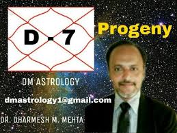 D 7 Saptamansh Chart In Vedic Astrology By Dr Dharmesh M Mehta