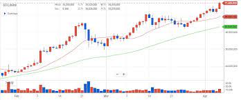 매일 수천 개의 고품질 사진이 새로 추가됩니다. Texmkn4r8xomxm