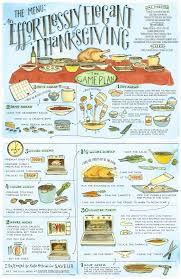 Einzigartiges design von menu in allen varianten bestellbar. The Game Plan An Effortlessly Elegant Thanksgiving Thanksgiving Planning Thanksgiving Menu Planning Thanksgiving Planning Printables