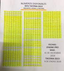 Rifas Chihuahua Los Amigos Rifas Entre Amigos Home Facebook