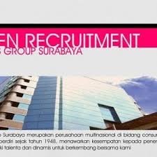 Perusahaan ini didirikan pada 21 september 1948 dengan nama fa wings. Loker Gudang Wings Rembang Lowongan Kerja Kudus Terbaru 2021 Waktu Tersebut Memang Tidak Pasti Karena Kebijakan Dari Perusahaan Lamont Geter