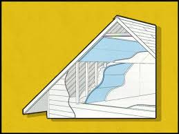 Roof vent calculations or marked as unvented. The Attic Renovation Installing Collar Ties Thumb And Hammer
