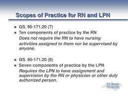 Ppt Nurse Licensure And Np Approval To Practice In North