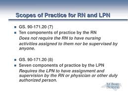 ppt nurse licensure and np approval to practice in north