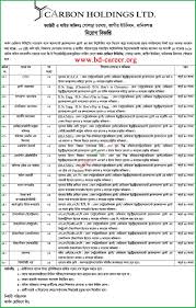 Carbon Holdings Ltd Job Circular Apply Process Carbonholdings Net Job Circular Job Circular