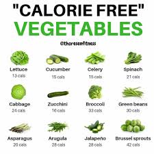 This guide is not meant to be an exhaustive list. Almost Calorie Free Vegetables Here Is A List Of 12 High Volume Filling Vegetables That You Can Implement In Your Diet Vegetables Calorie Nutrition Tips