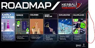 What is this> : rKerbalSpaceProgram