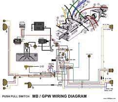 Make and model of abs ecu. 15 Best Sample Of Wiring Harness Diagram Design Bacamajalah Willys Ford Diagram Design