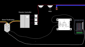 Prodigy brake controller wiring harness. 39 Elevator Shunt Trip Introduction To Fire Alarms Youtube