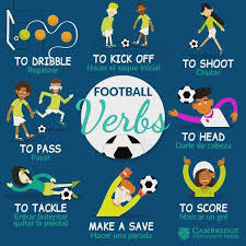 Pin De Mel Olaya En Ingles Como Aprender Ingles Basico Libros Para Aprender Ingles Vocabulario En Ingles