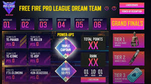 Run a custom league, create or join a standard league or compete for cash in a prize league. Free Fire Pro League Live Tier 1 Golden Shade Bundle Tier 2 3 Diamonds
