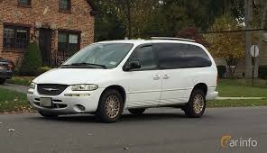 Image result for Performance White 1998 Town Car