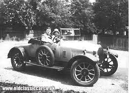 Pin On 1920s