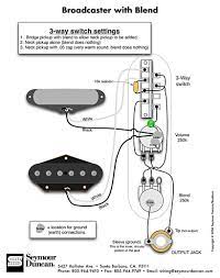 Standard tele wiring diagram telecaster build guitar fender. Telecaster Custom Wiring Diagram Http Bookingritzcarlton Info Telecaster Custom Wiring Diagram Telecaster Custom Telecaster Guitar Diy