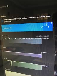 Save the world, battle royale, and creative. My Fortnite Downloads Are Going At An Extremely Slow Rate This Only Happens With Fortnite And I Have Very Decent Internet Pls Help Fortnitebr