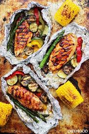18 Idees De Recettes Et Astuces Pour Des Vacances En Camping Reussies Idee Recette Recette Camping Recettes De Cuisine