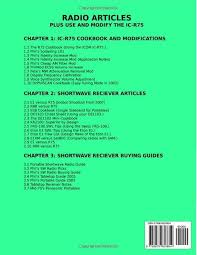 Image result for ICOM IC-R75